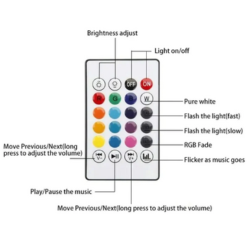 Led Smart Light Bulb With Built-in Speaker And Remote Control